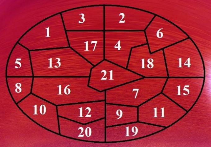 618a8950-2d78-4070-a2fb-76a50a0a0a64-nostradamus-krug-zelja-buducnost-690x480